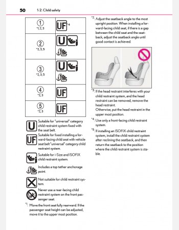 lexus lm350h 2023-2024 owners manual